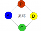 Ta(chn)ɱ-PDCAѭh(hun)191 (923)